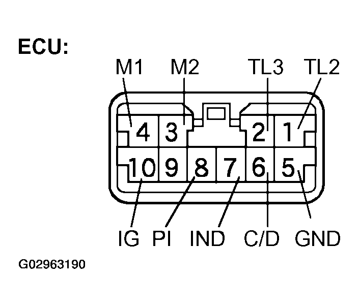 G02963190