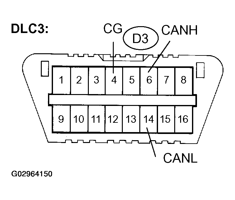 G02964150