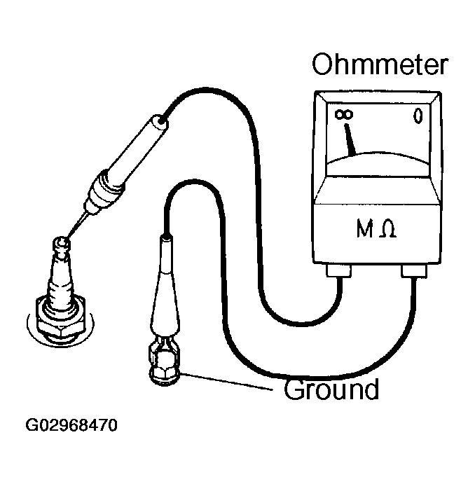 G02968470