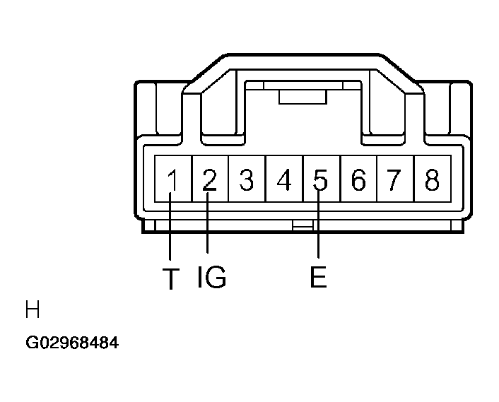 G02968484
