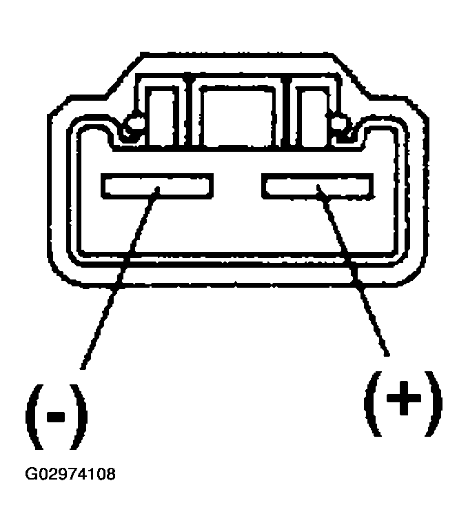 G02974108