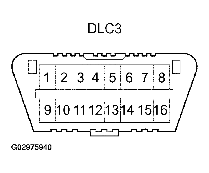 G02975940