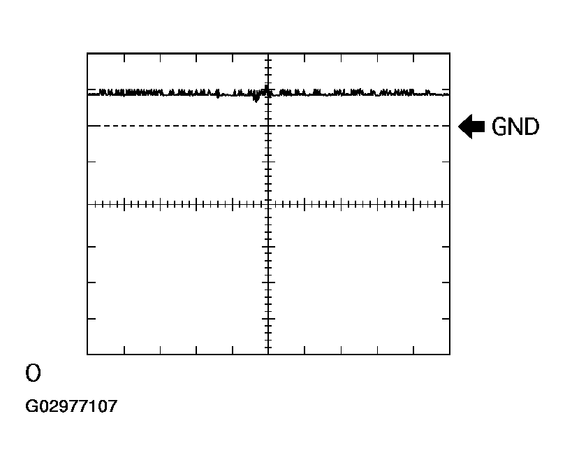G02977107