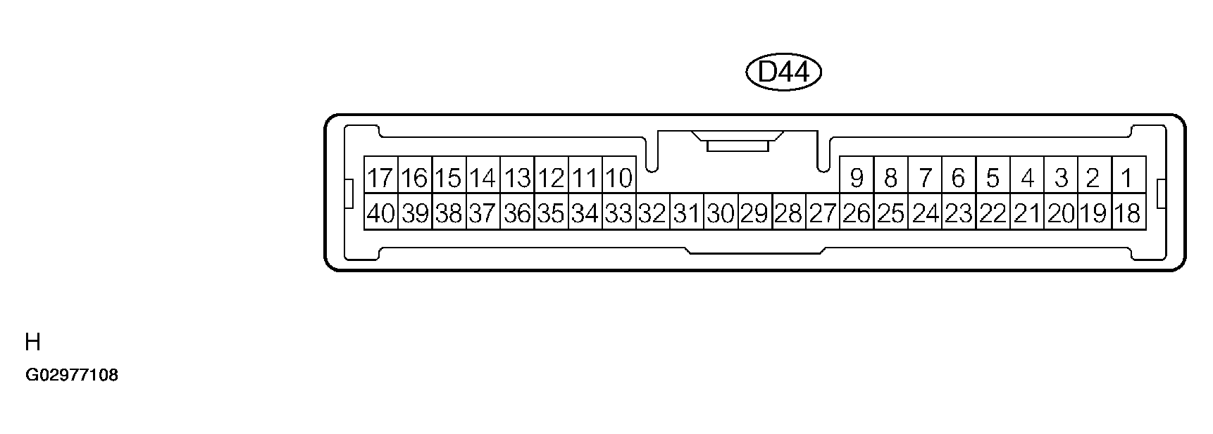 G02977108