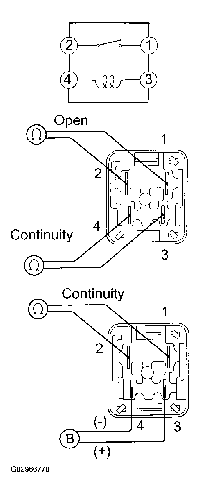 G02986770
