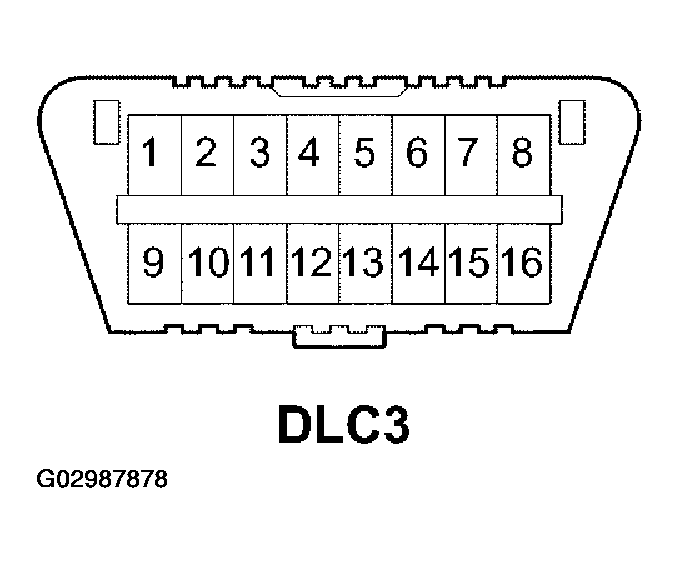 G02987878