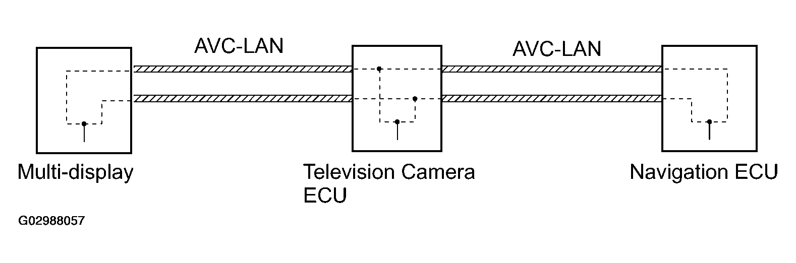 G02988057