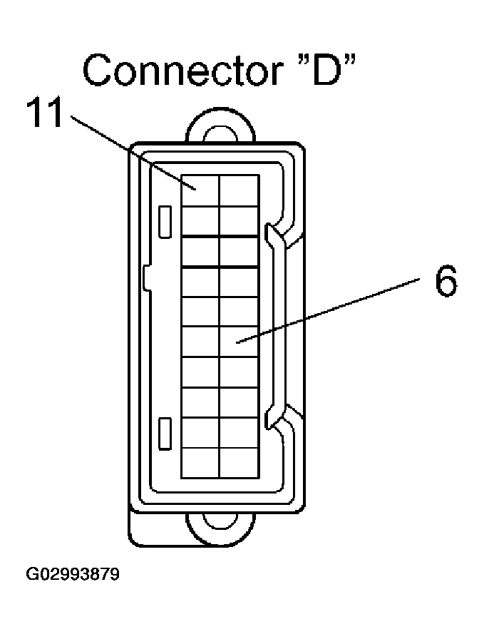 G02993879