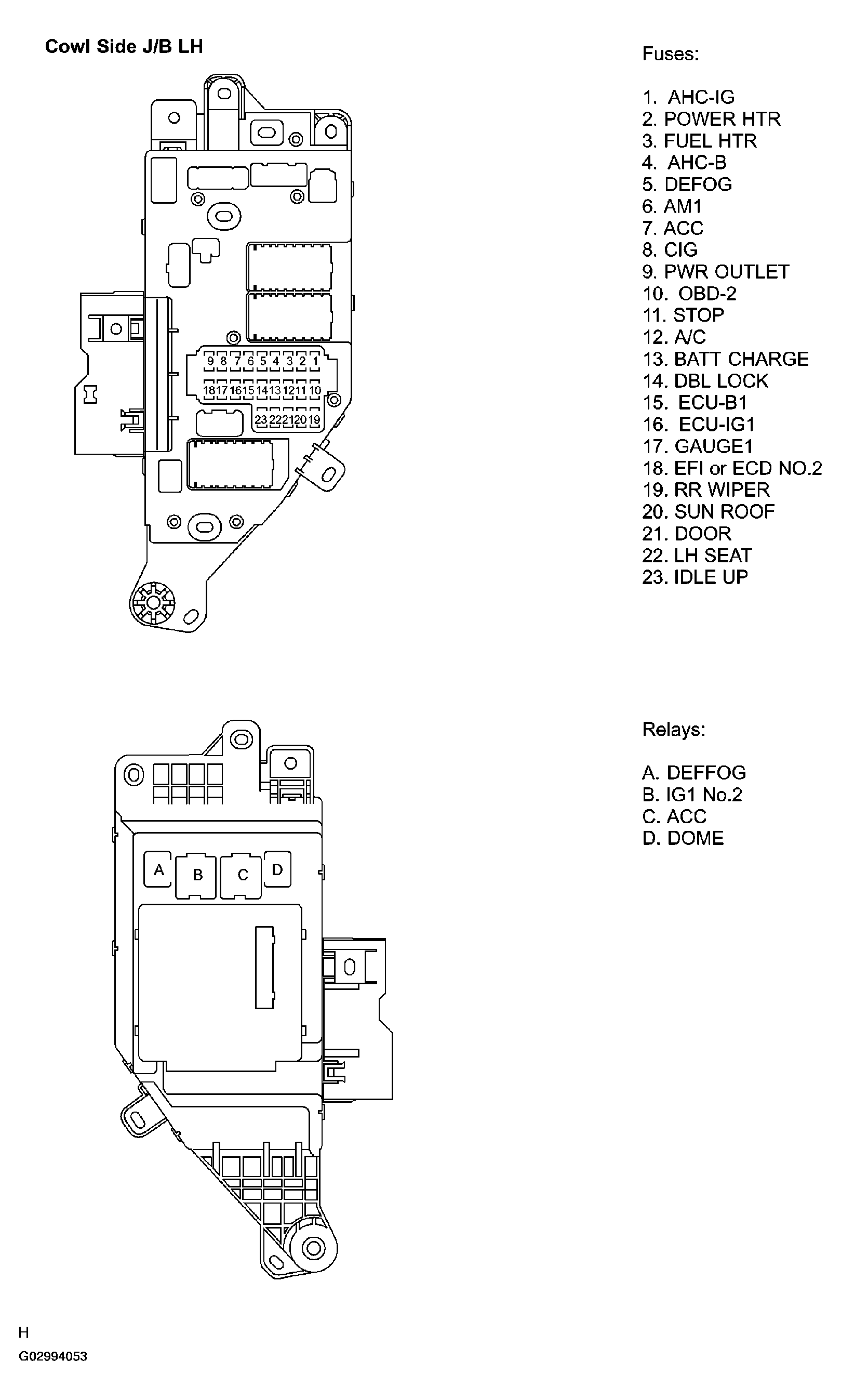 G02994053