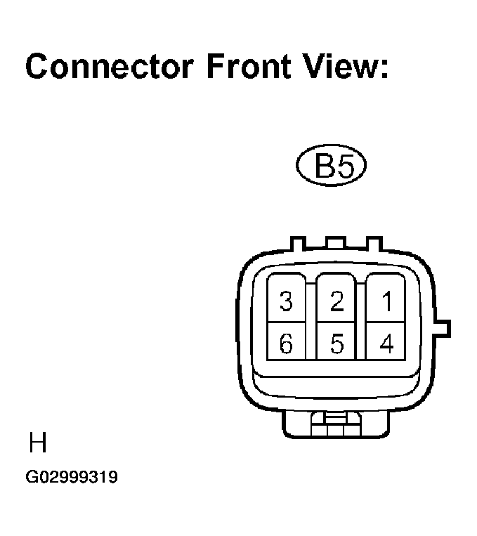 G02999319