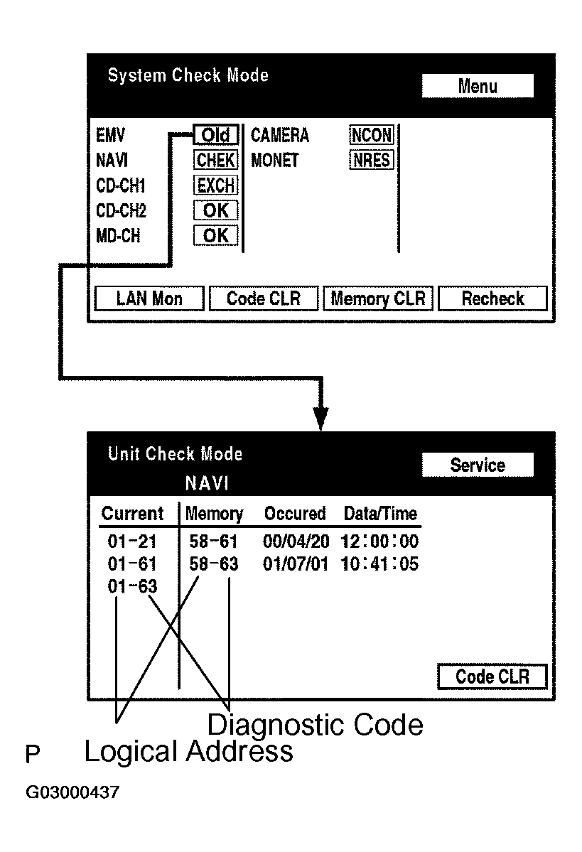 G03000437