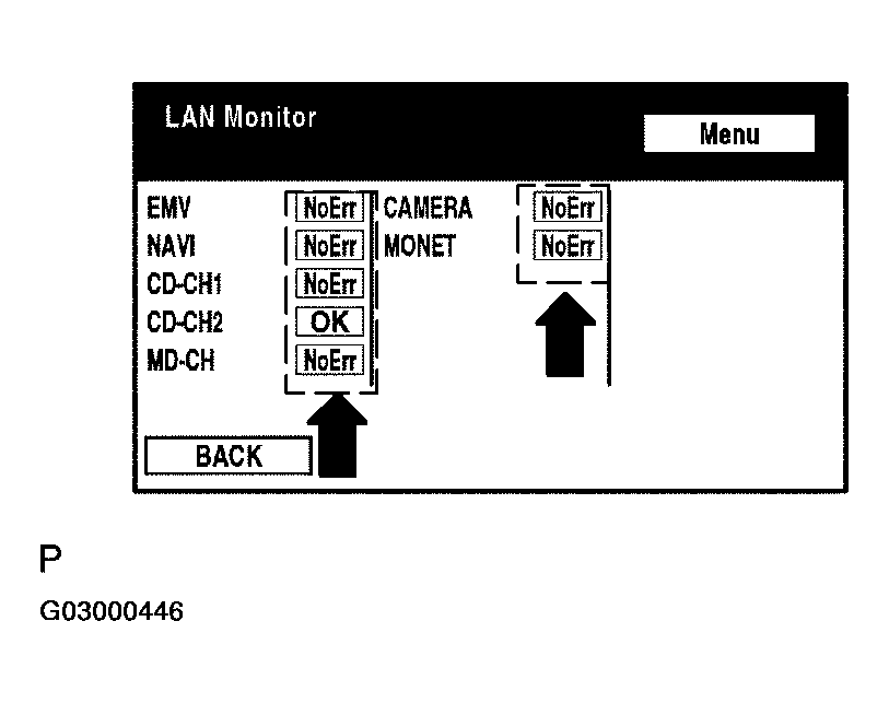 G03000446
