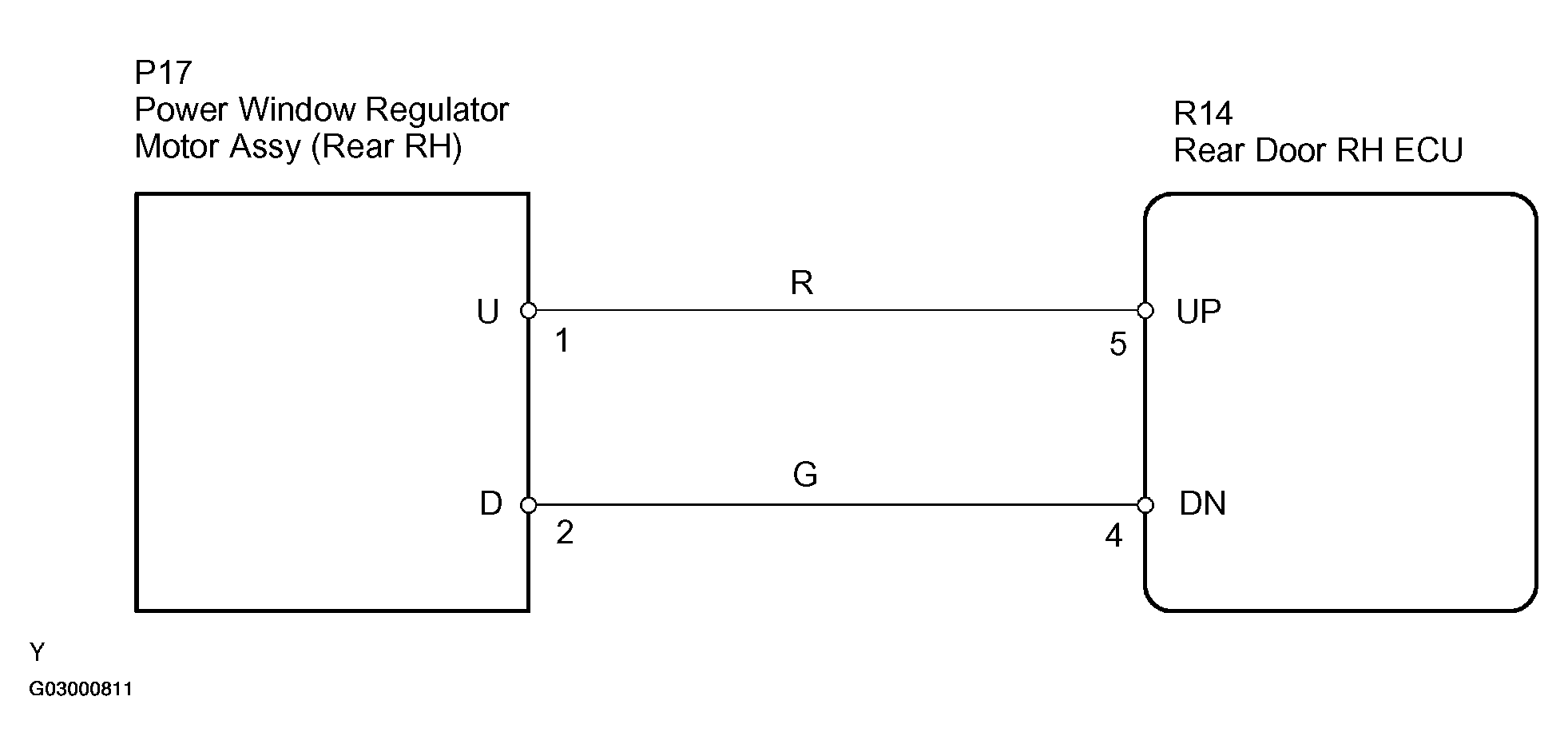 G03000811