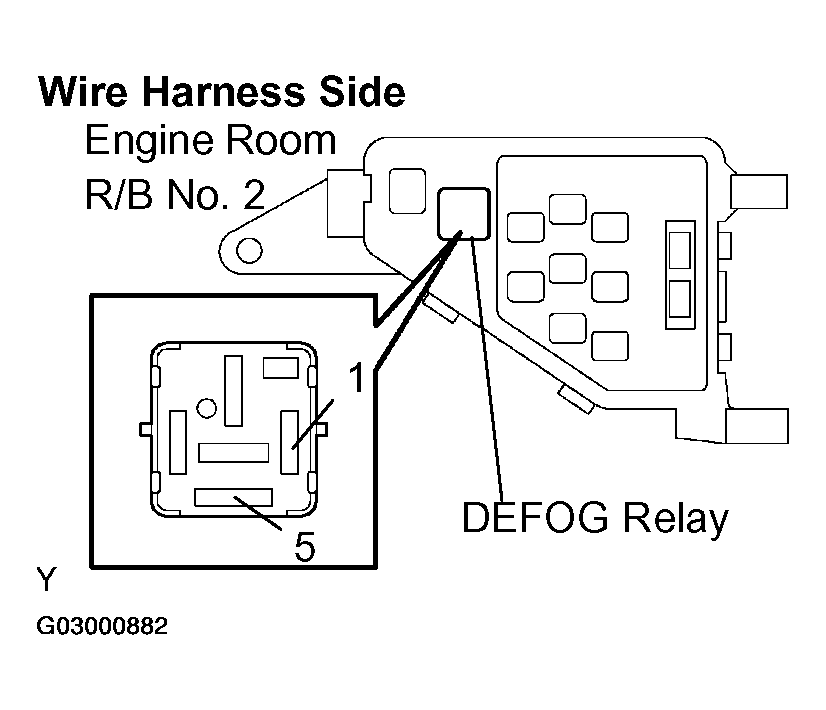 G03000882