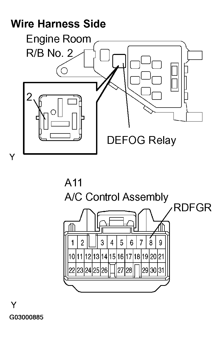 G03000885