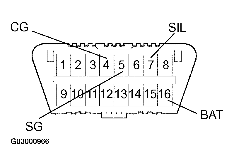 G03000966