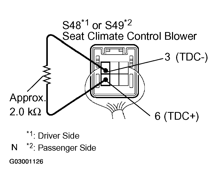 G03001126