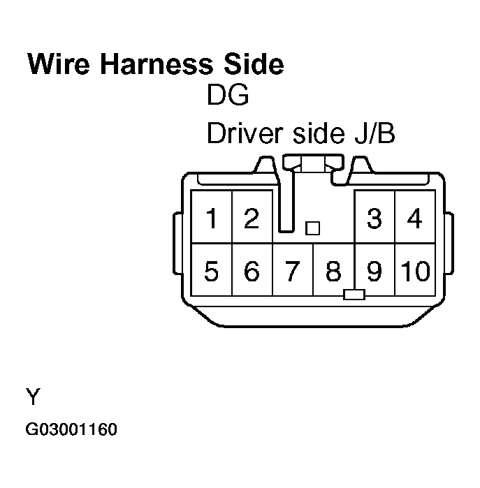 G03001160