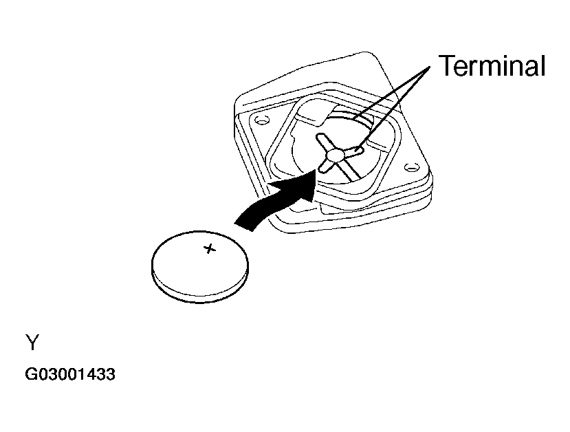 G03001433