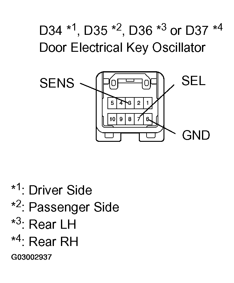 G03002937