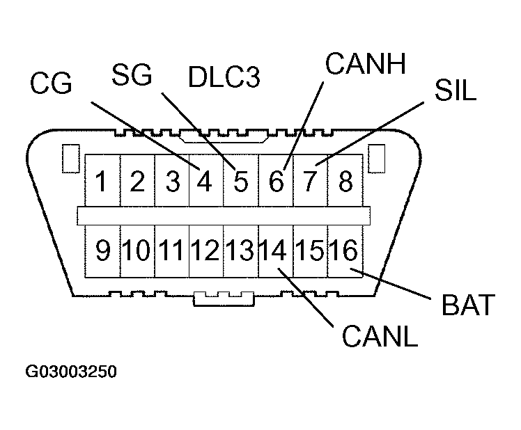 G03003250