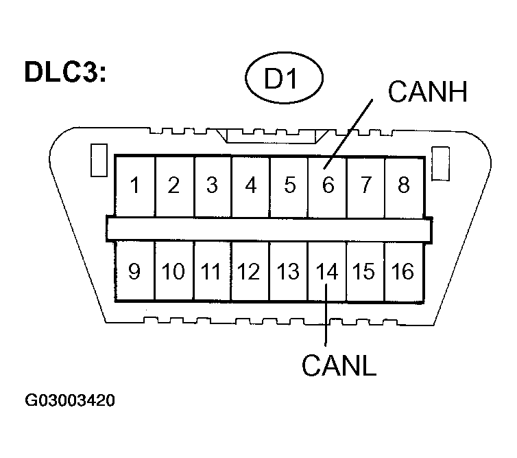 G03003420
