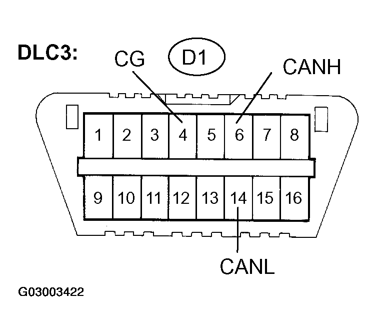 G03003422
