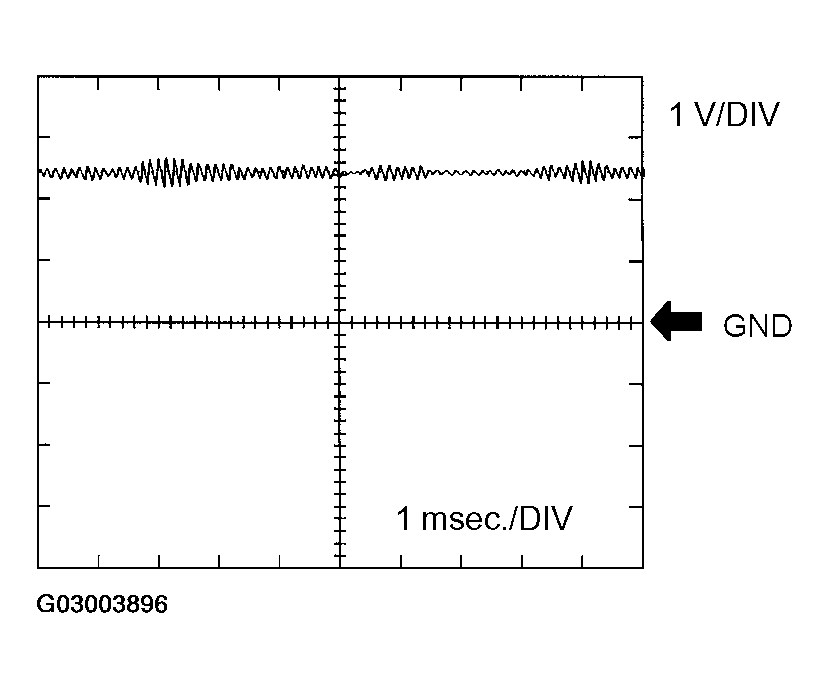 G03003896