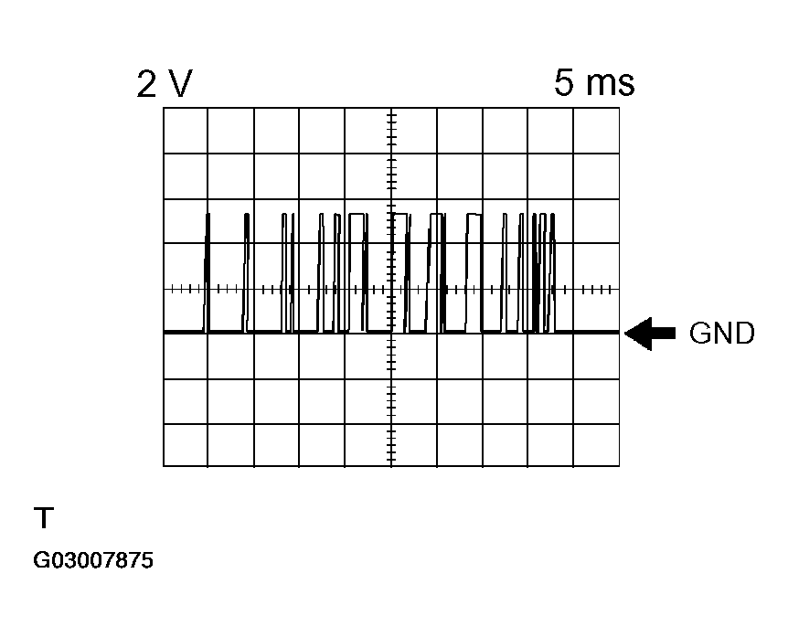 G03007875