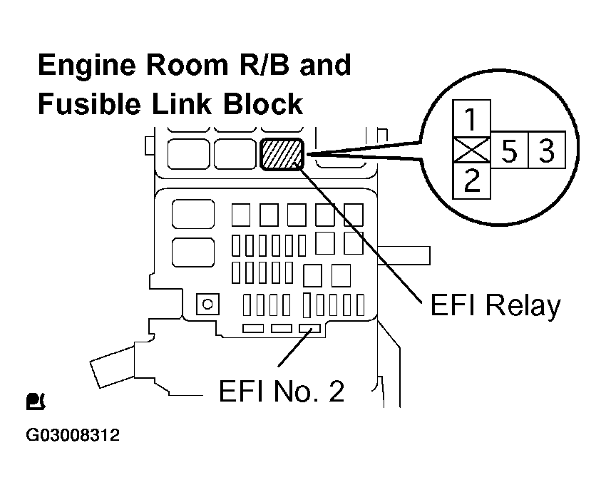 G03008312