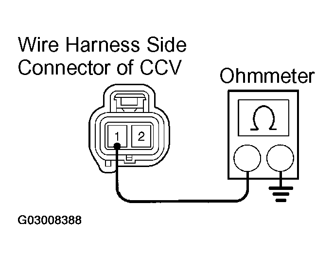 G03008388