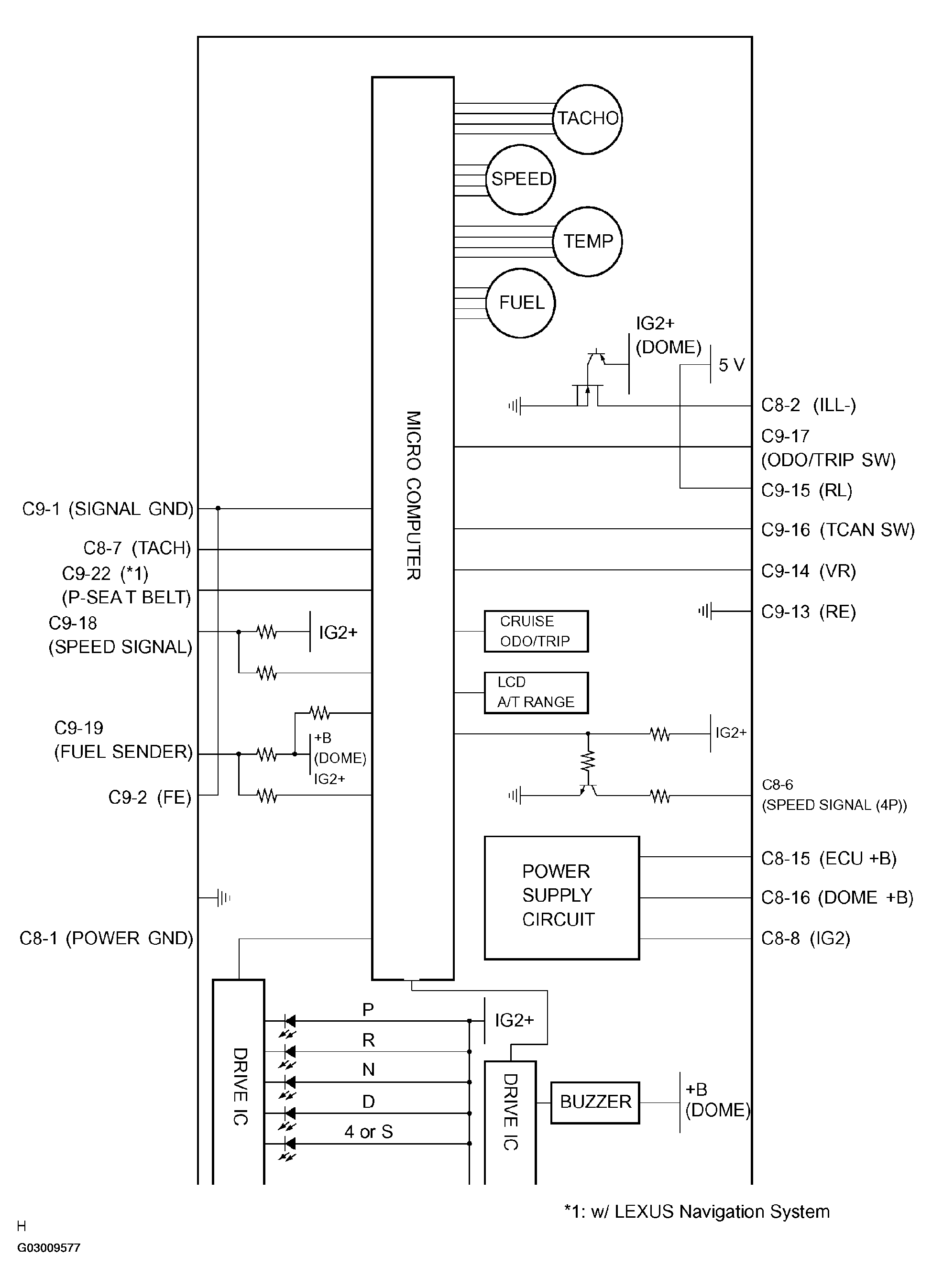 G03009577