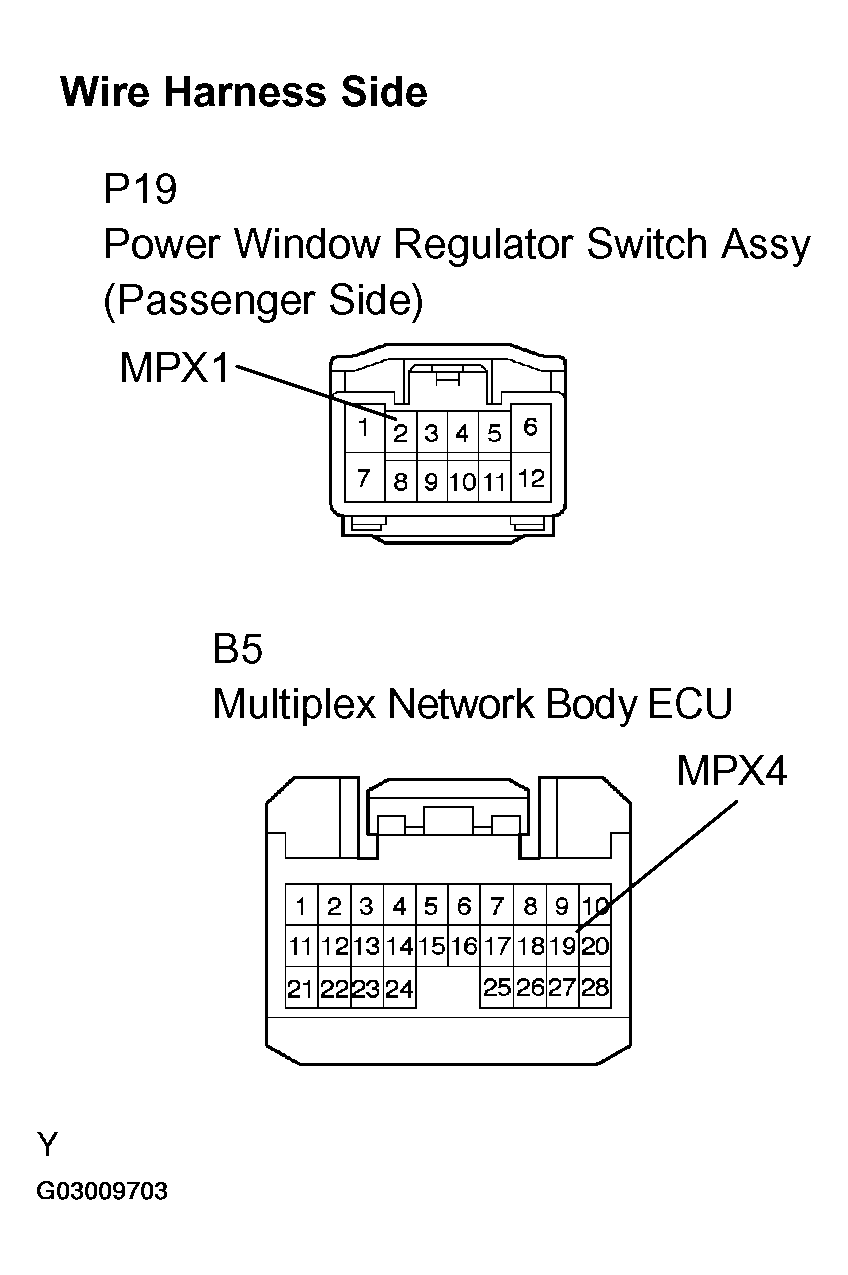 G03009703