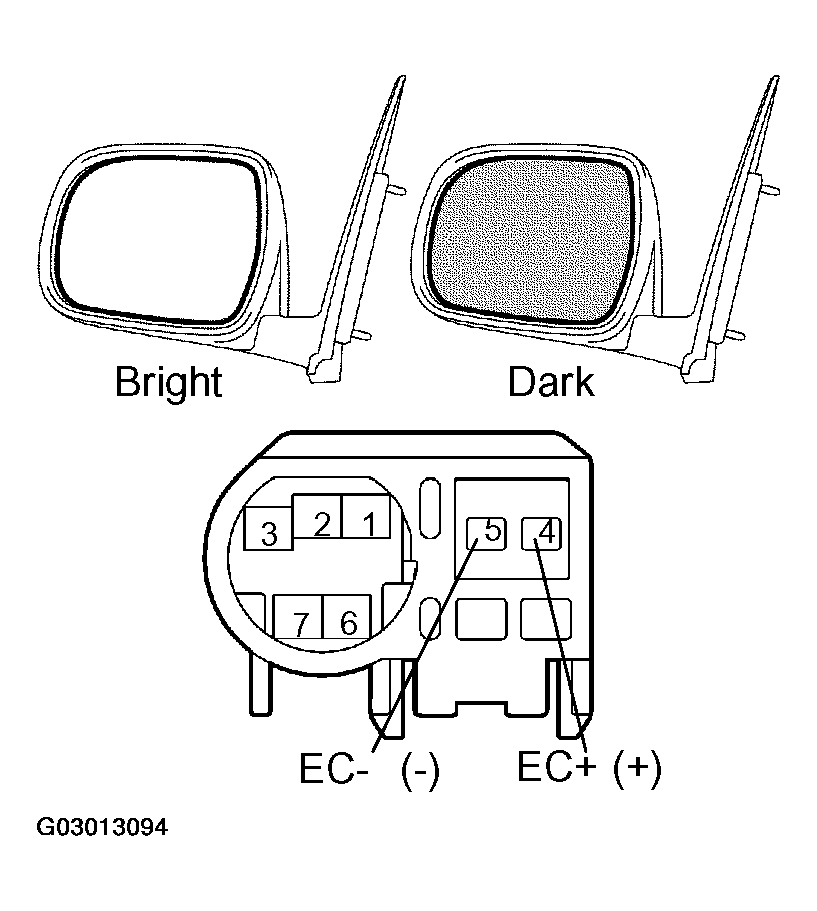 G03013094