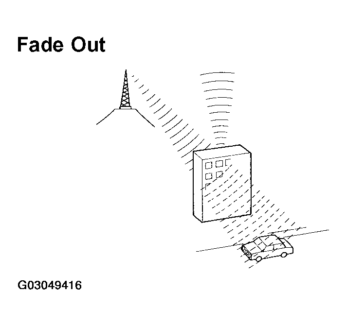 G03049416