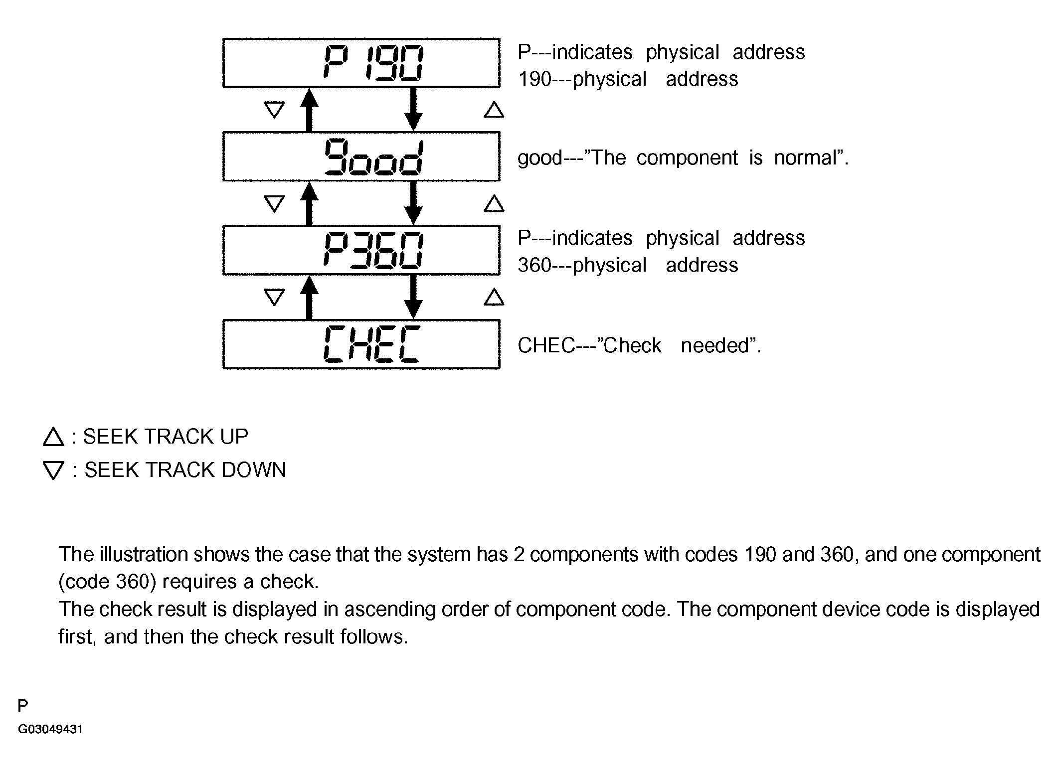 G03049431