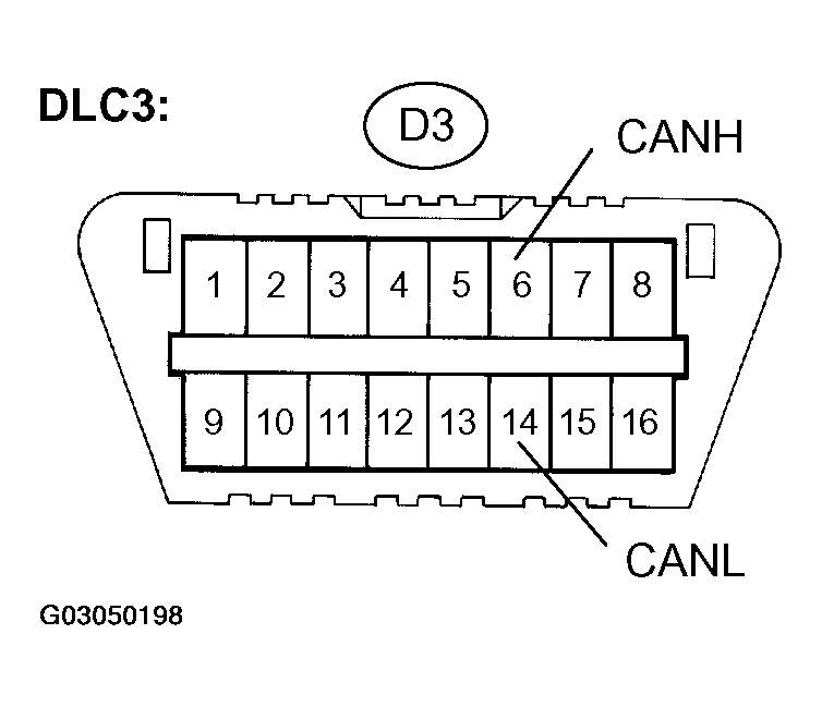 G03050198