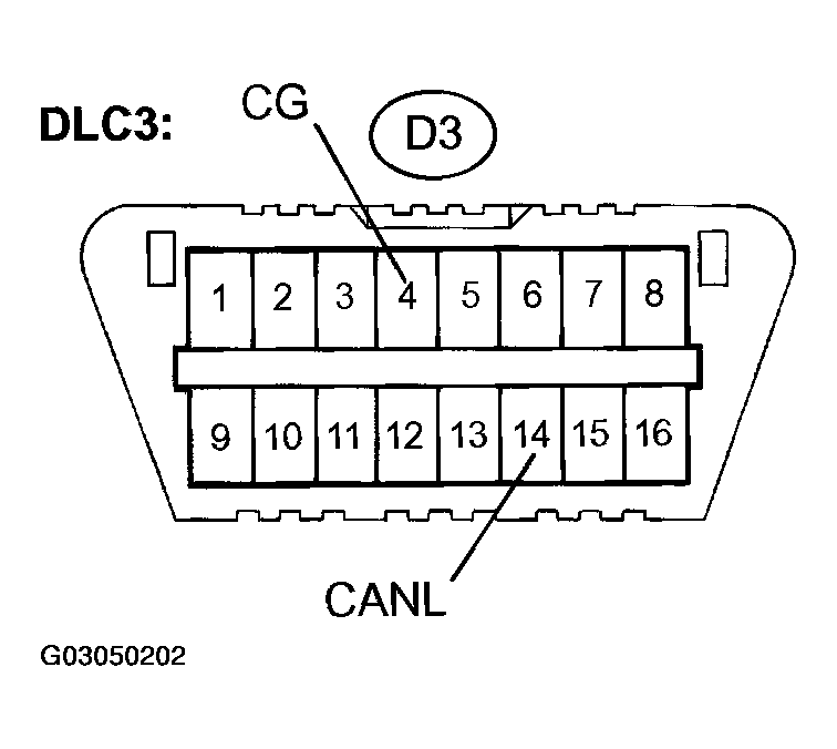G03050202