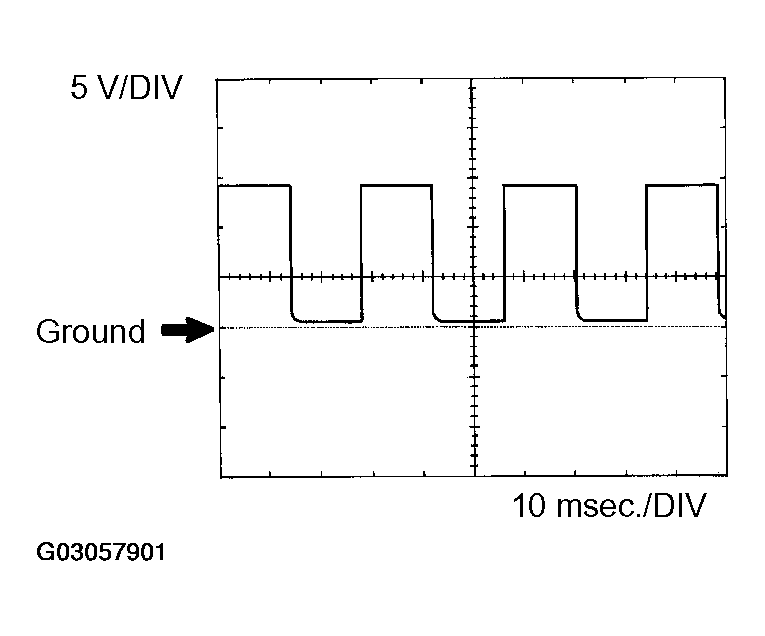 G03057901