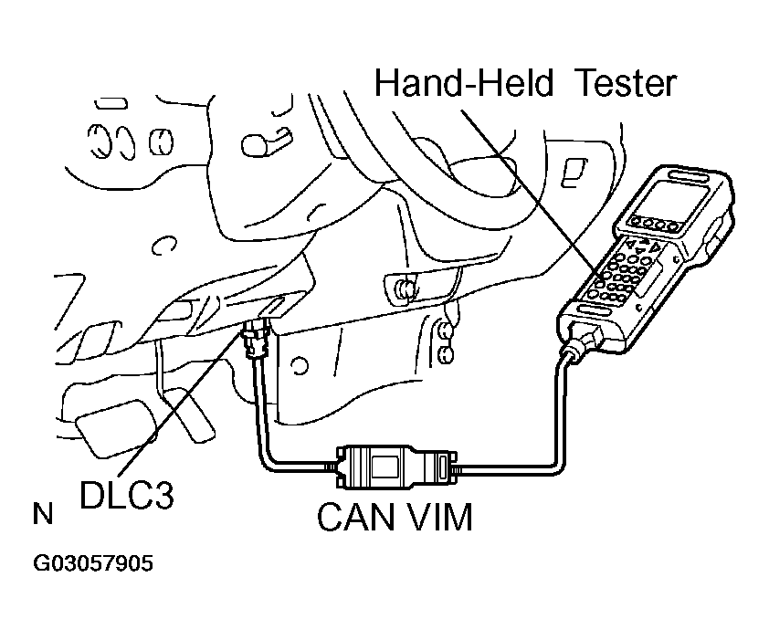 G03057905