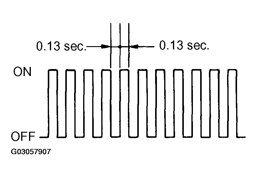 G03057907