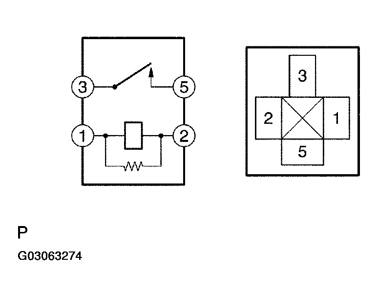 G03063274