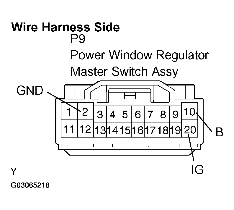 G03065218