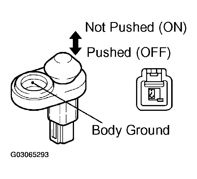 G03065293