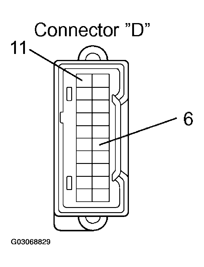 G03068829