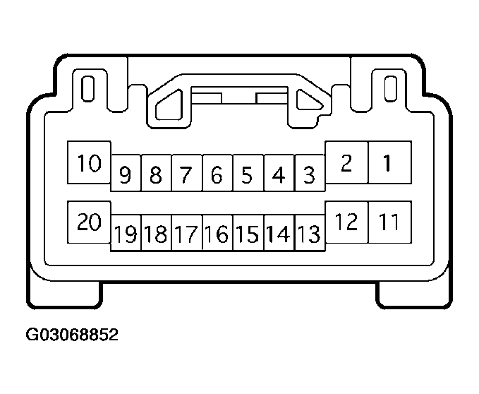G03068852