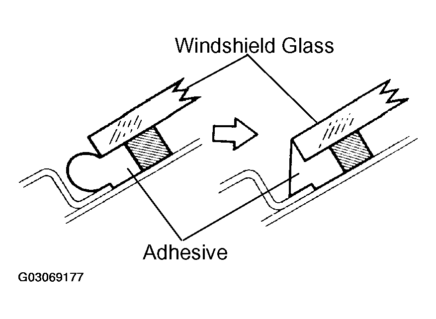 G03069177