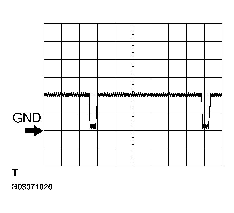 G03071026