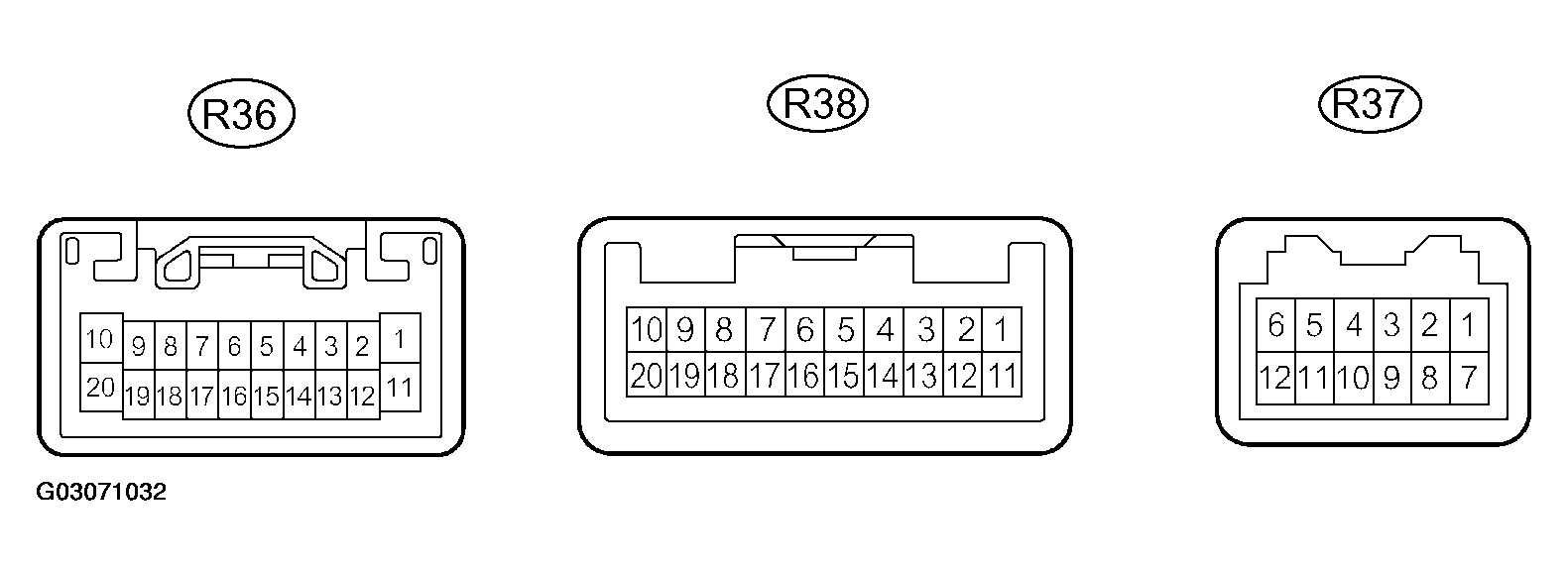 G03071032