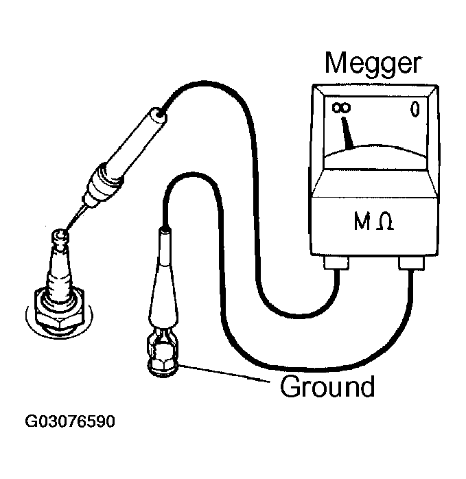 G03076590